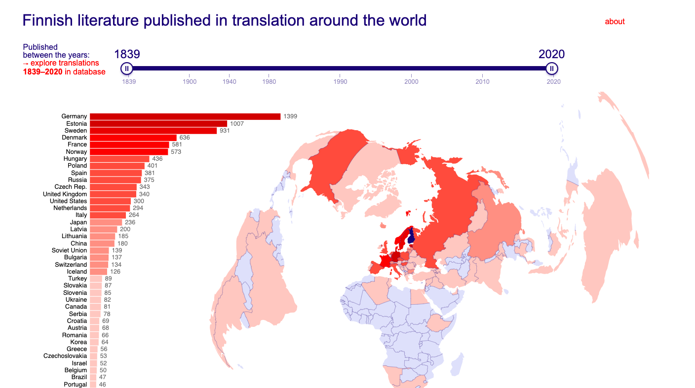 Choropleth map of the world combined with a slider and a horizontal bar chart on the left.