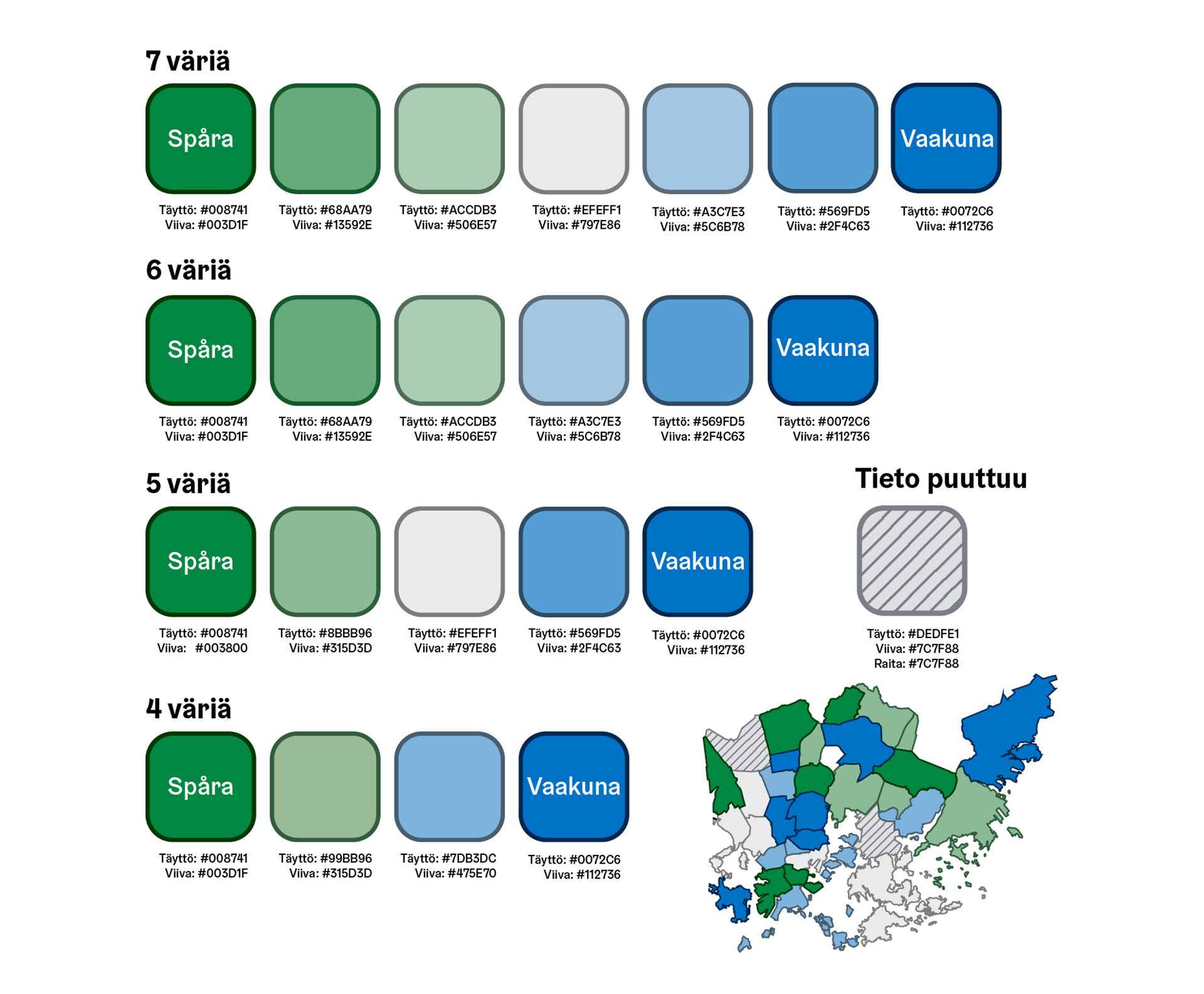 Example of a divergent color palette with brand green and blue.