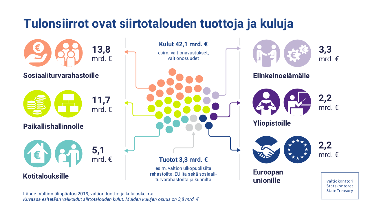 infographic. Static png image.