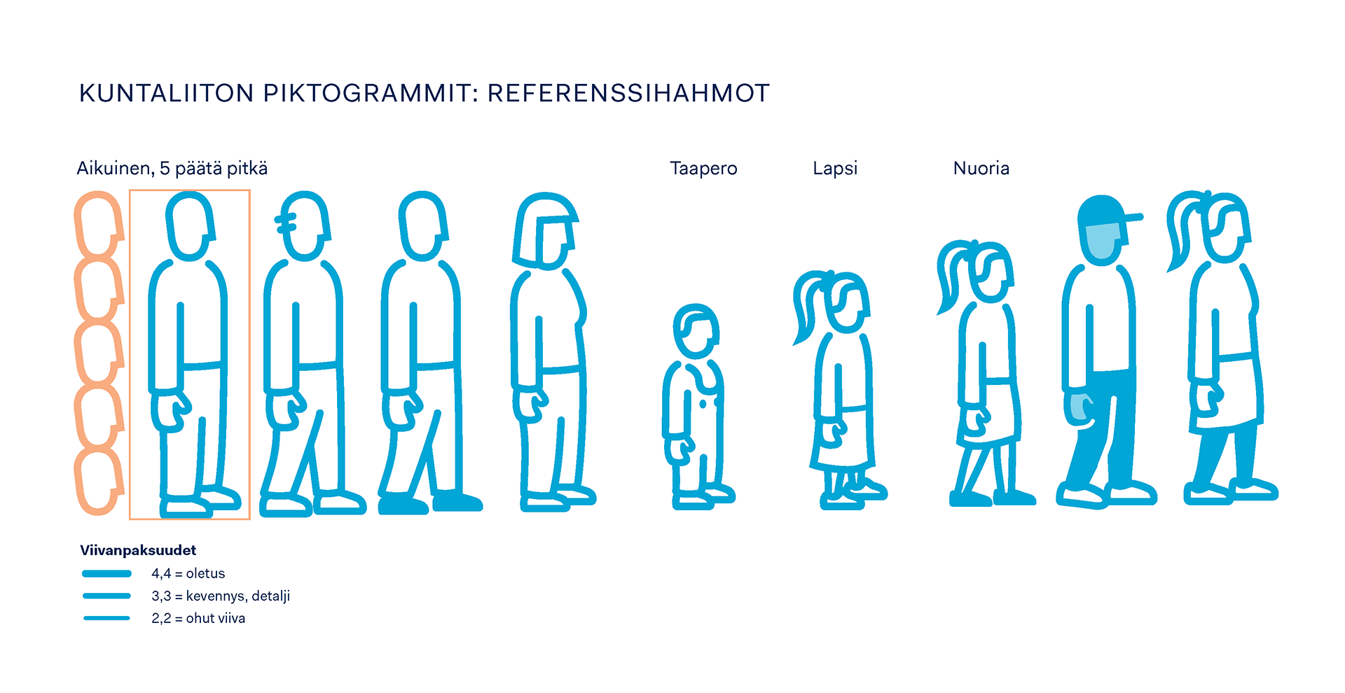 Reference characters used for building the modular pictogram system.
